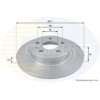 Image for Brake Disc