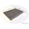 Image for Cabin Filter