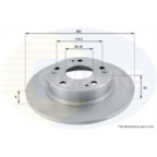 Image for Brake Disc