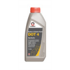 Image for Transmission Oil