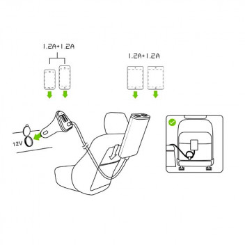 Image for JRP Quard Front & Rear USB Charger