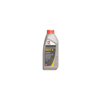 Image for Transmission Oil