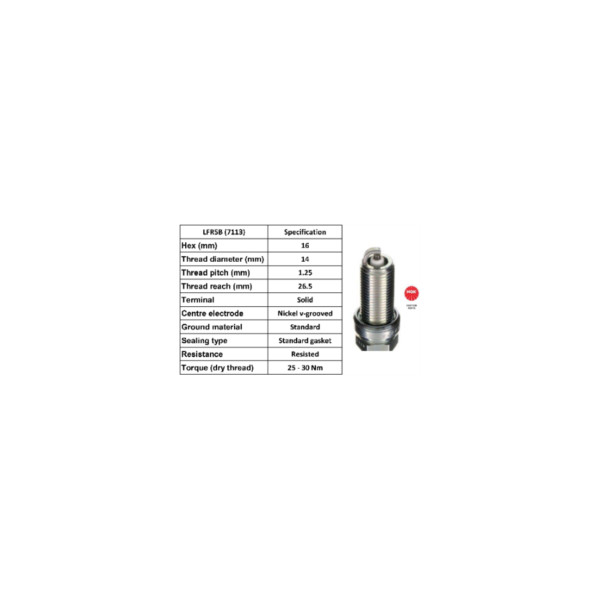 ngk spark plug number decoding